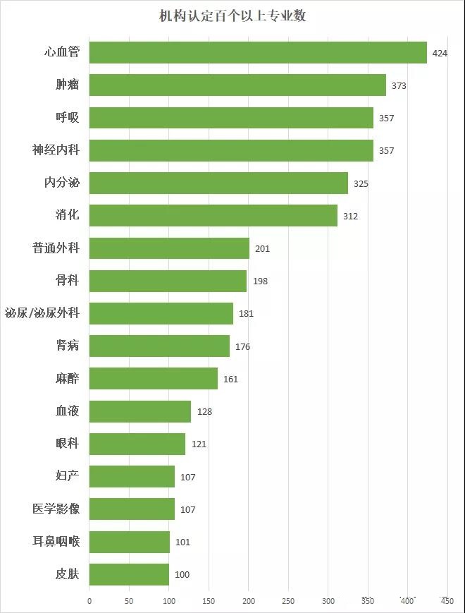 醫(yī)療器械臨床試驗4.jpg 醫(yī)療器械臨床試驗4.jpg